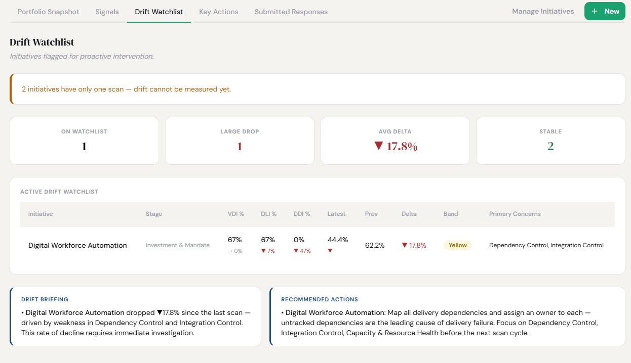 Portfolio Tracker — Drift Watchlist