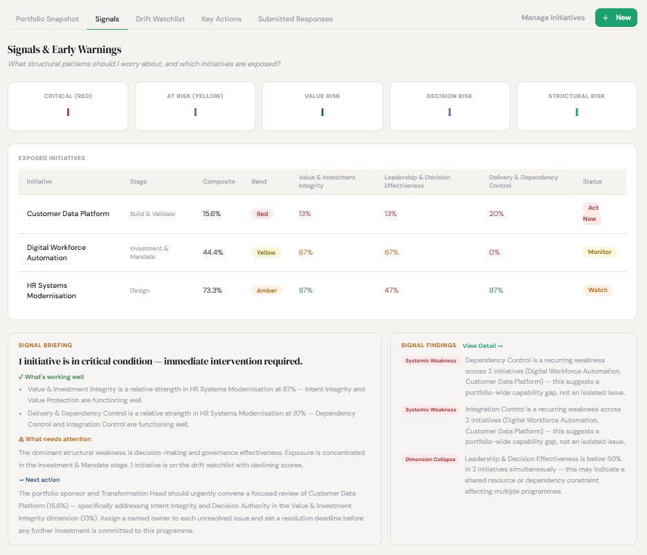 Portfolio Tracker — Signals and Early Warning